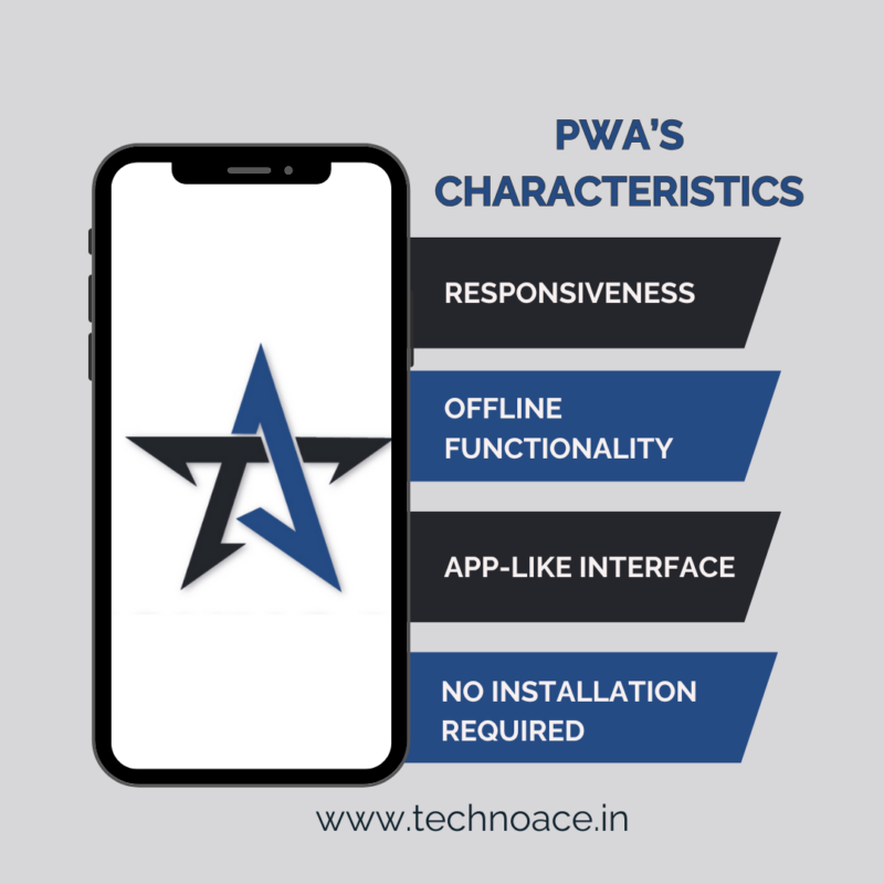 Role of Progressive Web Apps